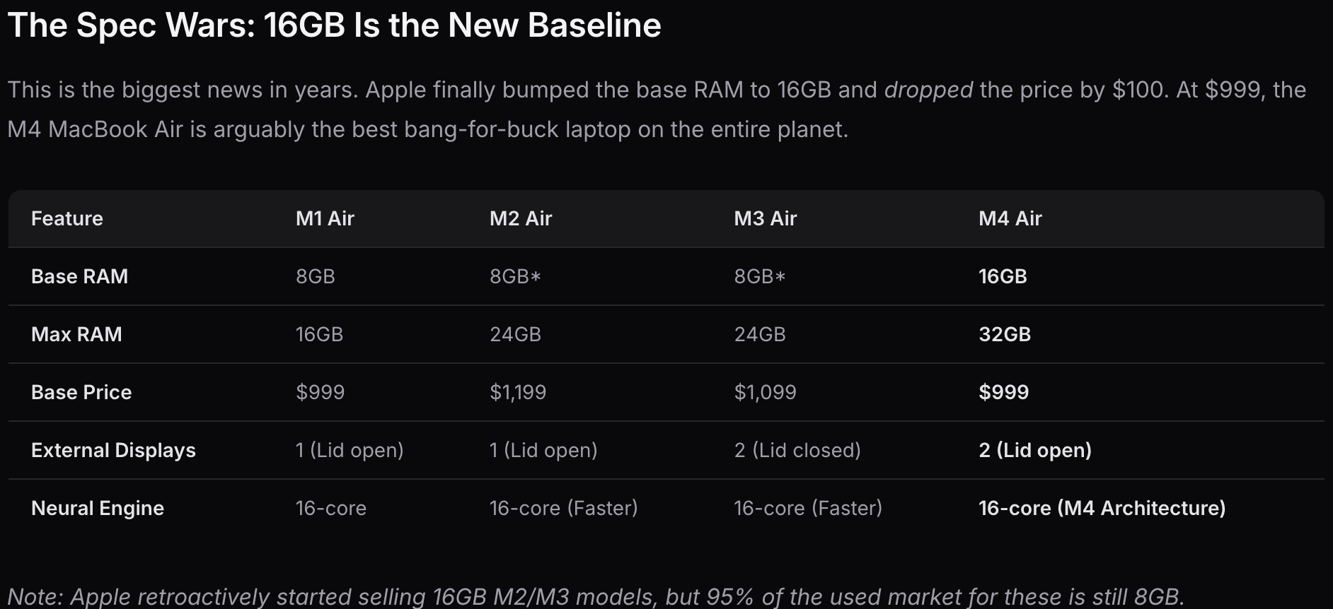 Tools: Latest Show Hn: Script Snap – Extract Code From Videos 2026